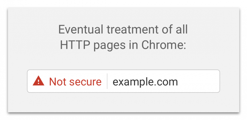 Chrome HTTP not Secure